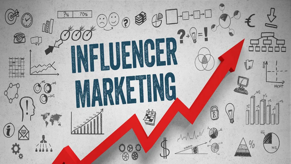 influencer marketing for payment systems